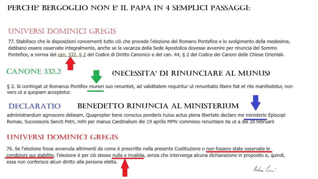 Perché Bergoglio non è il papa